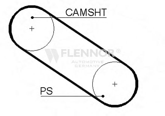Ремень ГРМ FLENNOR 4915