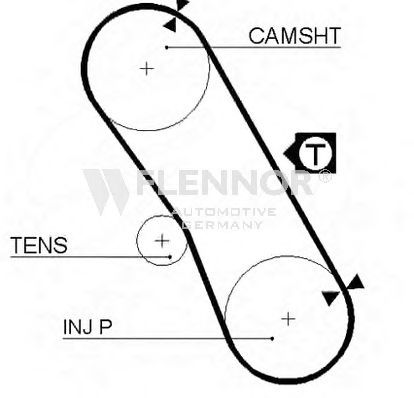 Ремень ГРМ FLENNOR 4950V