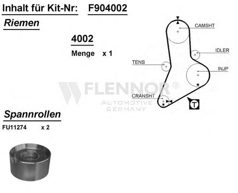 Комплект ремня ГРМ FLENNOR F904002