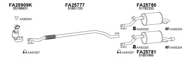 Система выпуска ОГ VENEPORTE 250421