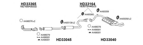 Система выпуска ОГ VENEPORTE 330037