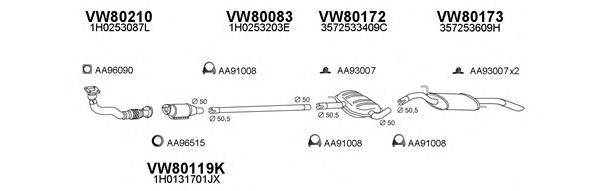 Система выпуска ОГ VENEPORTE 800592