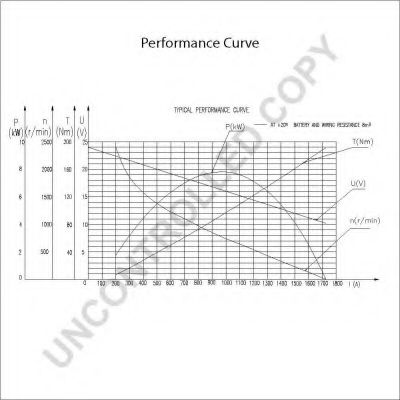 Стартер PRESTOLITE ELECTRIC 861021