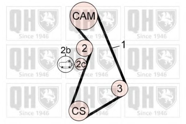 Комплект ремня ГРМ QUINTON HAZELL QBK785