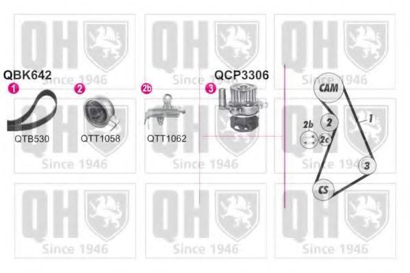 Водяной насос + комплект зубчатого ремня QUINTON HAZELL QBPK6420