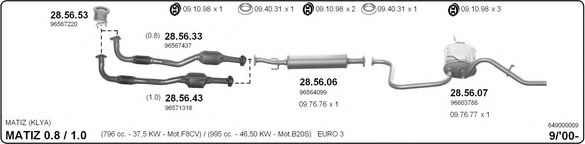 Система выпуска ОГ IMASAF 649000009