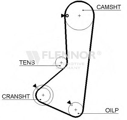 Ремень ГРМ FLENNOR 4261V