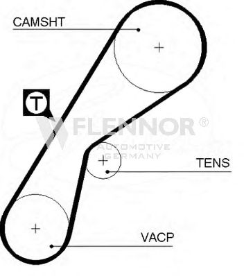 Ремень ГРМ FLENNOR 4396V