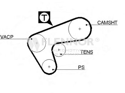 Ремень ГРМ FLENNOR 4402V