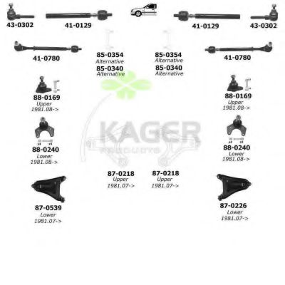 Подвеска колеса KAGER 800047