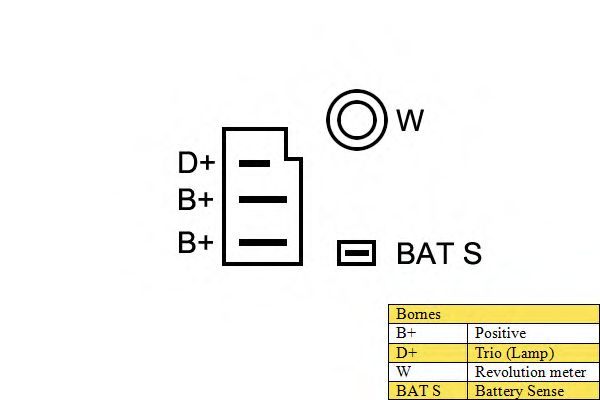 Генератор DA SILVA 011441
