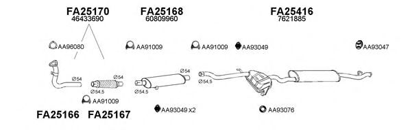 Система выпуска ОГ VENEPORTE 250181