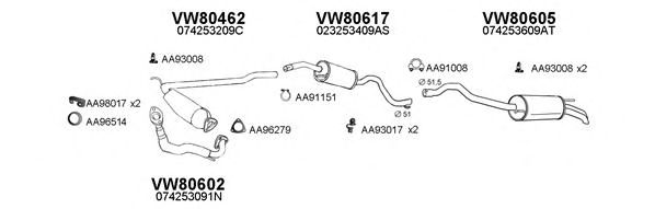 Система выпуска ОГ VENEPORTE 800583