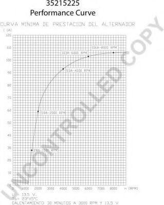 Генератор 555 283954