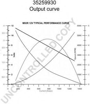 Стартер OPTILUX CS689