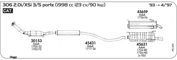 Система выпуска ОГ SIGAM PE074