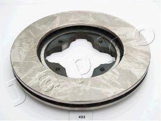 Тормозной диск ASHIKA DI423