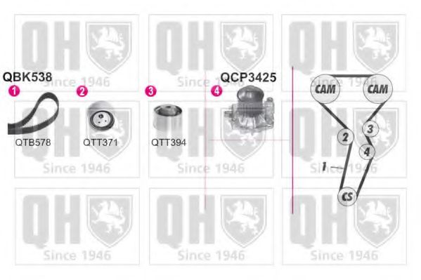 Водяной насос + комплект зубчатого ремня QUINTON HAZELL QBPK5380