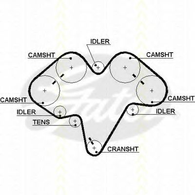 Ремень ГРМ TRISCAN 8645 5475
