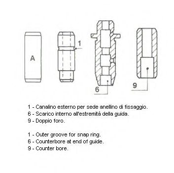 Направляющая втулка клапана METELLI 011974