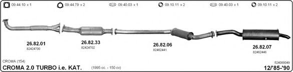 Система выпуска ОГ IMASAF 524000049