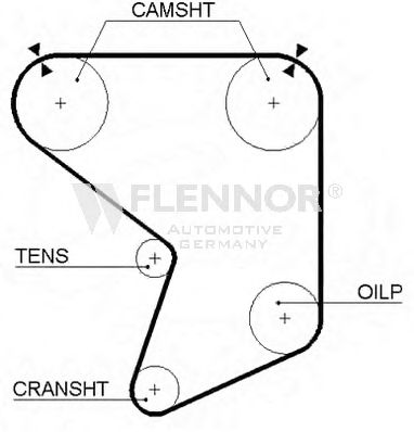 Ремень ГРМ FLENNOR 4055