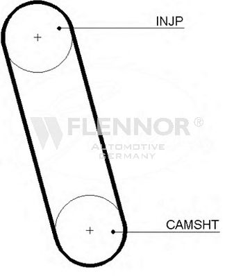 Ремень ГРМ FLENNOR 4099