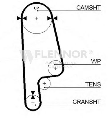 Ремень ГРМ FLENNOR 4123V