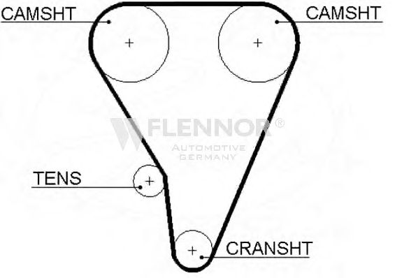 Ремень ГРМ FLENNOR 4178V