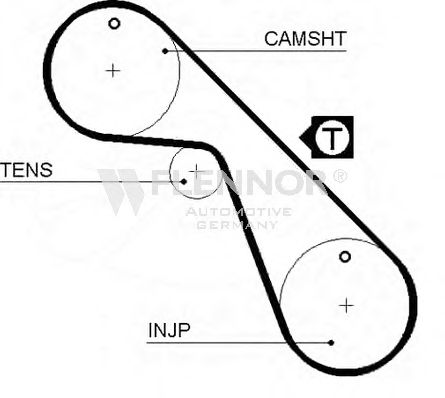 Ремень ГРМ FLENNOR 4395