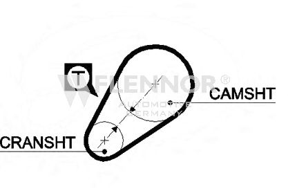 Ремень ГРМ FLENNOR 4903