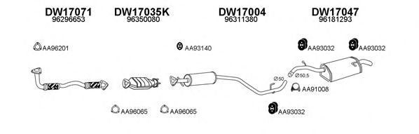 Система выпуска ОГ VENEPORTE 170017