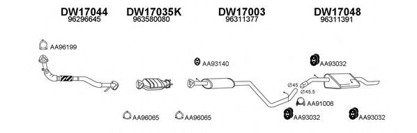 Система выпуска ОГ VENEPORTE 170030