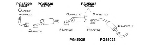 Система выпуска ОГ VENEPORTE 250065