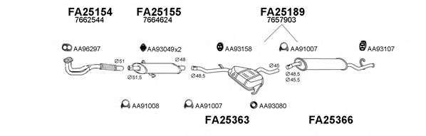 Система выпуска ОГ VENEPORTE 250178