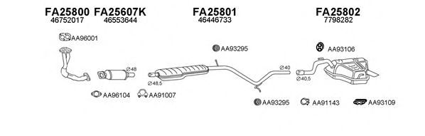 Система выпуска ОГ VENEPORTE 250411