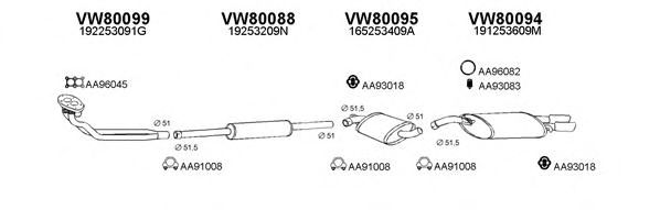 Система выпуска ОГ VENEPORTE 800036
