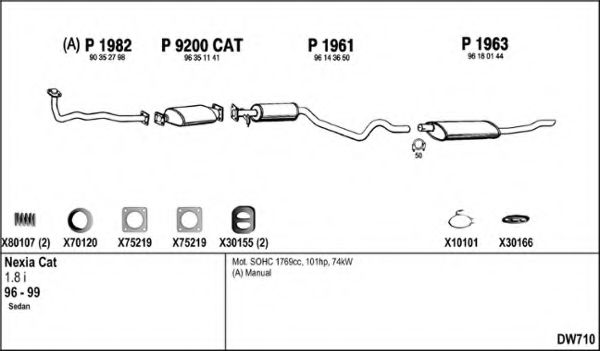 Система выпуска ОГ FENNO DW710