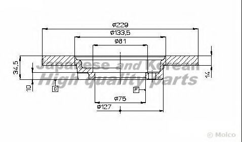 Тормозной диск ASHUKI 0990-1003