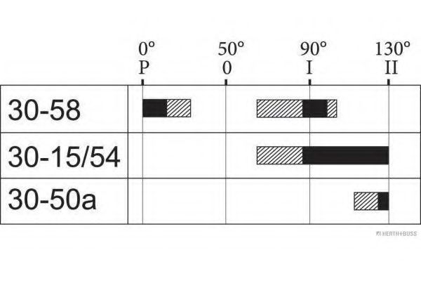 Переключатель зажигания MERIT 328232