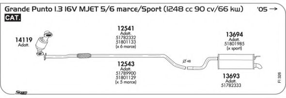Система выпуска ОГ AKS DASIS SGFI326