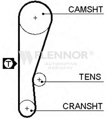 Ремень ГРМ FLENNOR 4019