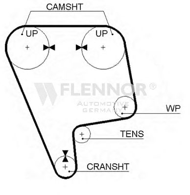 Ремень ГРМ FLENNOR 4237V