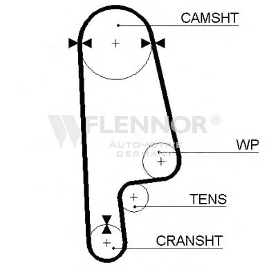Ремень ГРМ FLENNOR 4973V