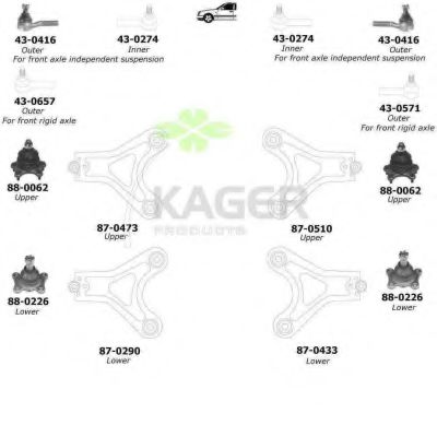 Подвеска колеса KAGER 801070