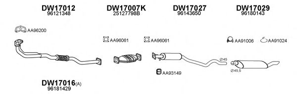 Система выпуска ОГ VENEPORTE 170014