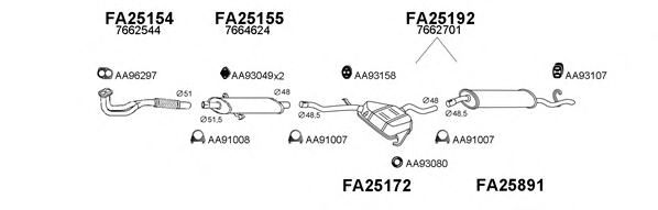 Система выпуска ОГ VENEPORTE 250285