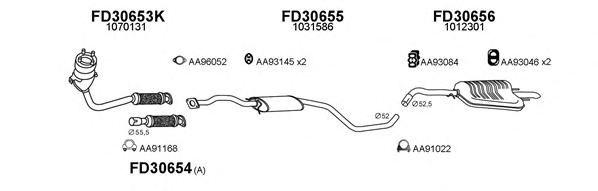 Система выпуска ОГ VENEPORTE 300028