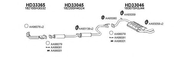 Система выпуска ОГ VENEPORTE 330017