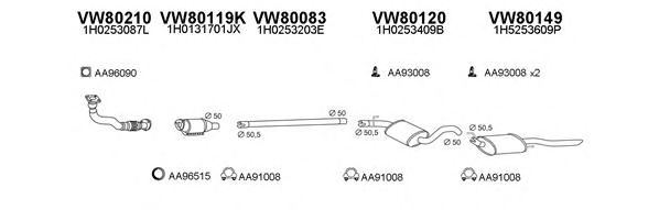 Система выпуска ОГ VENEPORTE 800225